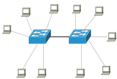 通信工程师考试 计算机网络工程知识要点解析