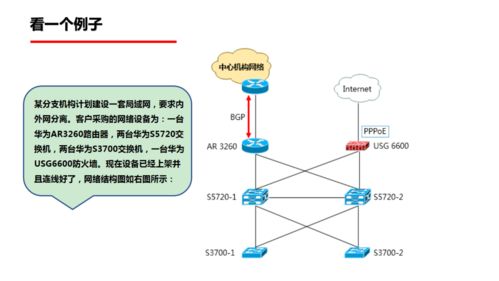 从入门到精通 修炼一名优秀计算机网络工程师的进阶之路