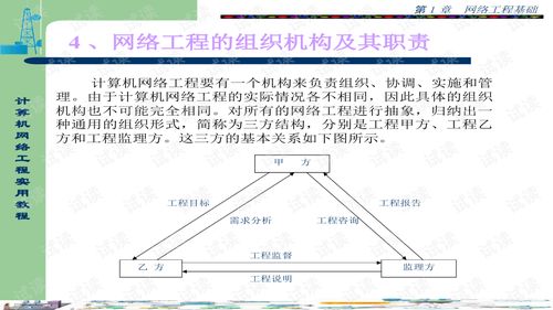 计算机网络工程在自动化工程中的实用教程
